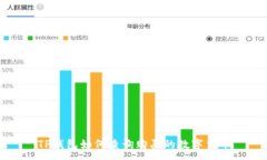 :TP钱包如何查询购买的数