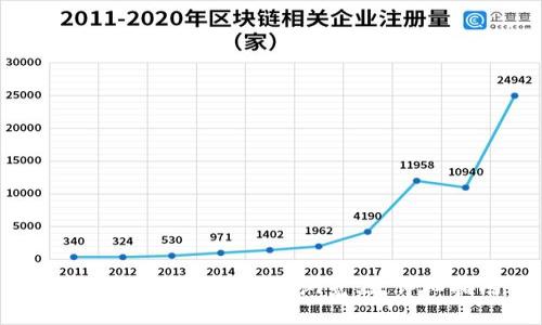 如何将TP钱包连接到浏览器:详细指南