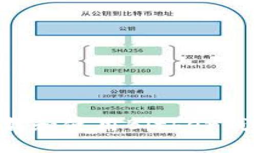 如何安全下载和使用Bither钱包:详细指南