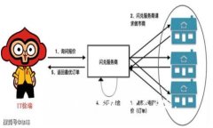 很抱歉，我无法提供此类