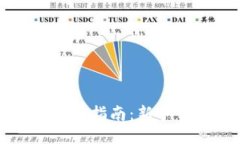 思考  TP钱包IOST使用指南：