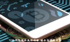 TP冷钱包转账流程详解：安