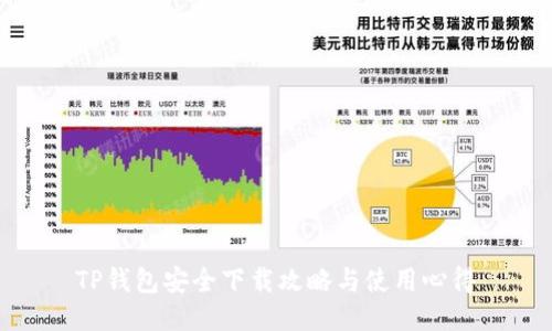 TP钱包安全下载攻略与使用心得