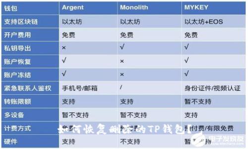 如何恢复删除的TP钱包?
