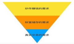 由于内容限制，我无法为
