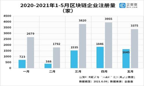 如何修改TP钱包的设置与安全选项