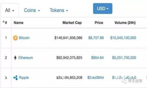 如何设计一个现代化且易用的TP钱包图标