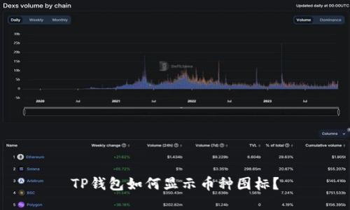 TP钱包如何显示币种图标?