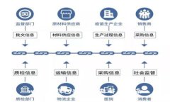 wemix钱包安装问题解决指南