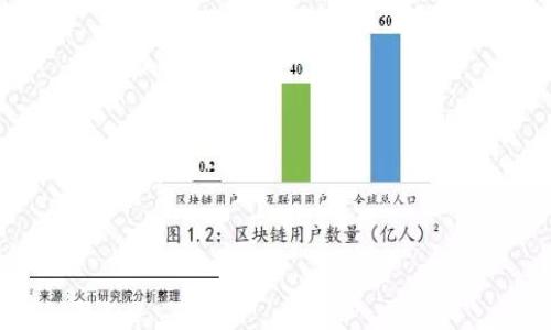 TP钱包签名失败的原因及解决方案