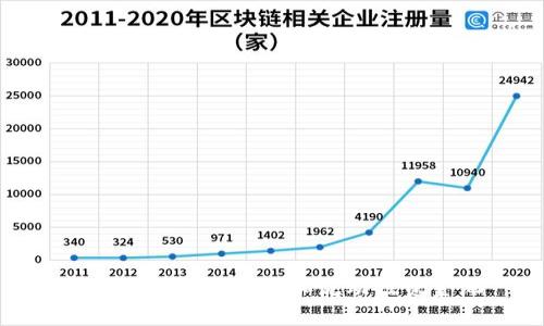 如何在TP钱包中添加流动性资金池