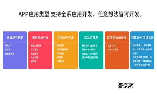 如何注销TP钱包:详细步骤与注意事项