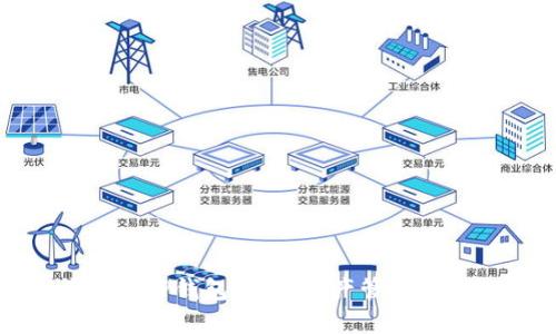 华为信任TP钱包:数字资产管理的新选择