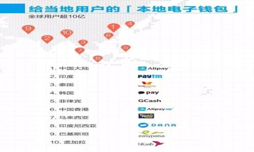 
如何在TP钱包购买内存：详尽指南