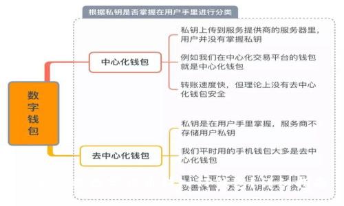 : 如何将数字货币转入TP钱包?详细指南