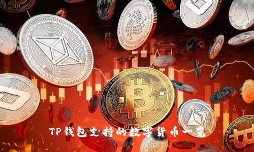 TP钱包支持的数字货币一览