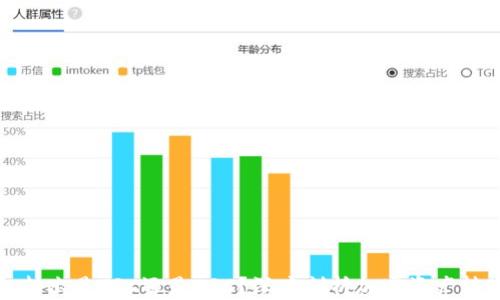 
冷钱包转出是TRC还是ERC？深度剖析加密资产转账方式
