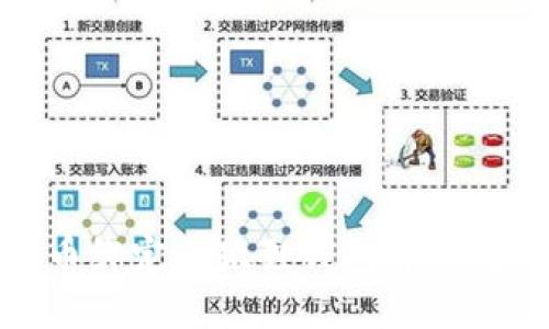 冰币绑定小狐狸钱包详细教程