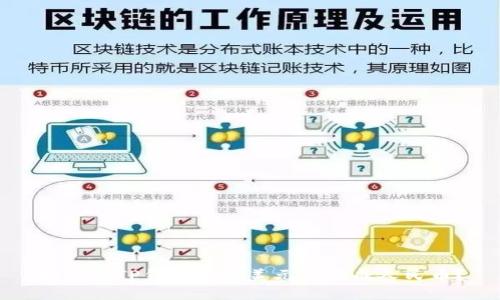 如何在TP钱包中将美元兑换成人民币?