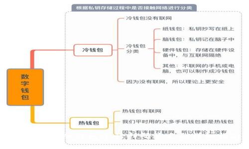 如何使用冷钱包进行扫码签名的详细指南