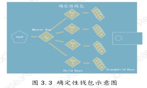 如何利用tP钱包与池子增强流动性:全面指南