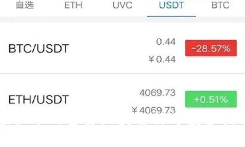 虚拟币的主要板块解析与投资指南