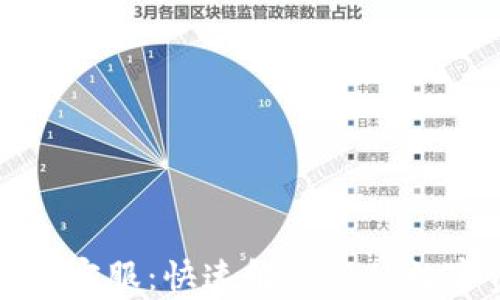 TP钱包人工客服:快速解决您的数字资产问题