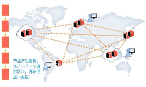 jiaotou/jiaotou
TP钱包开发者API详细介绍与使用指南